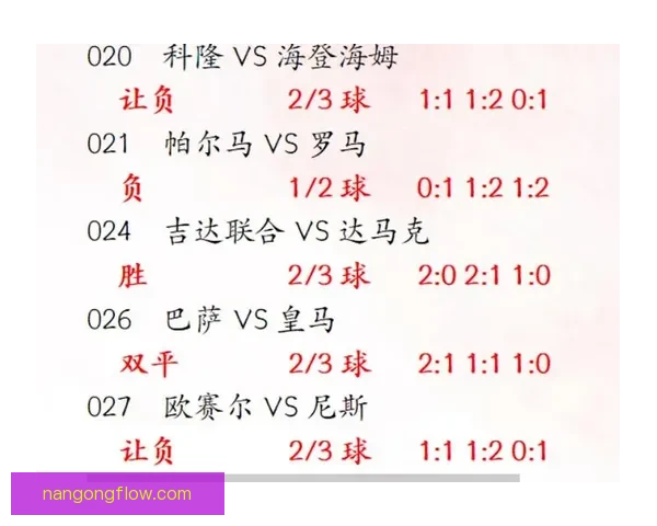 本周精彩足球赛事前瞻与对阵分析全攻略 本周精彩足球赛事前瞻与对阵分析全攻略